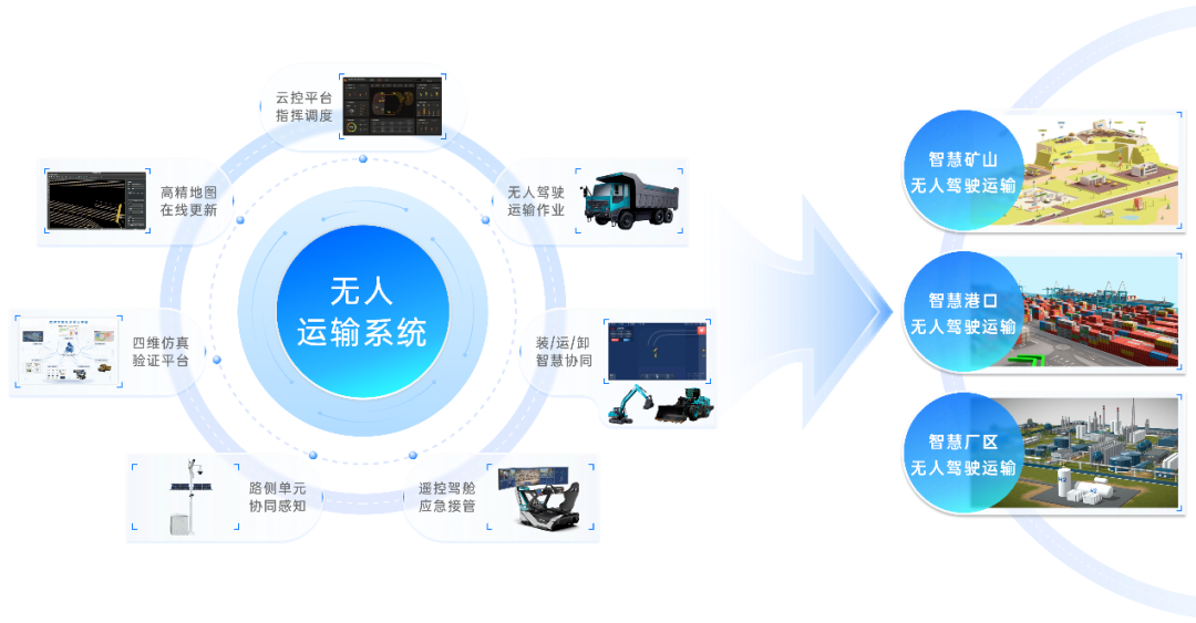 長(zhǎng)城跨界進(jìn)軍新能源工程機(jī)械，長(zhǎng)城重工項(xiàng)目落戶濟(jì)寧